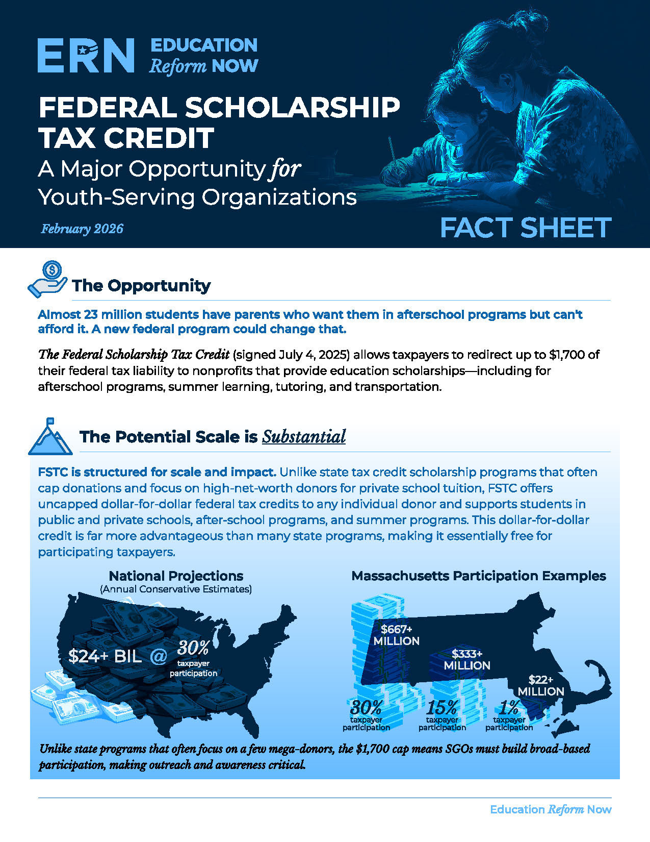 Read Fact Sheet