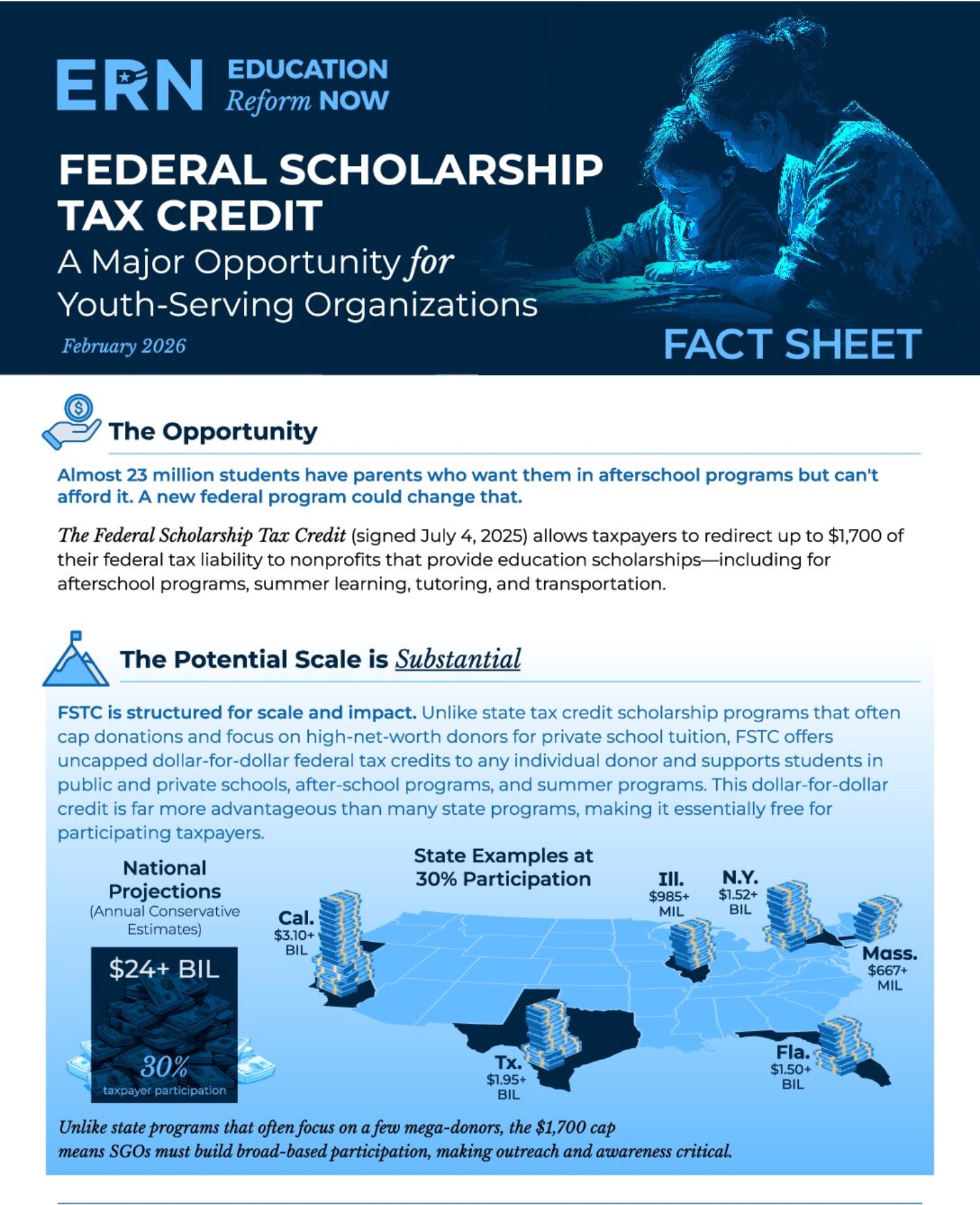 FSTC Fact Sheet