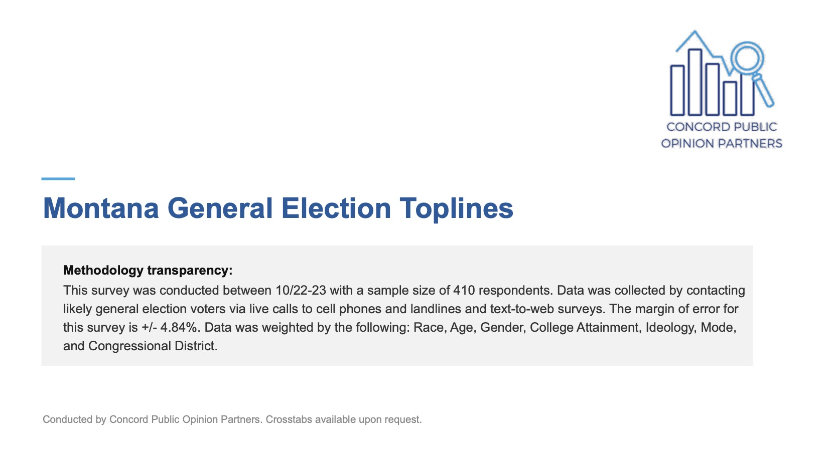 Cover of the Montana General Election Toplines poll by Concord Public Opinion Partners